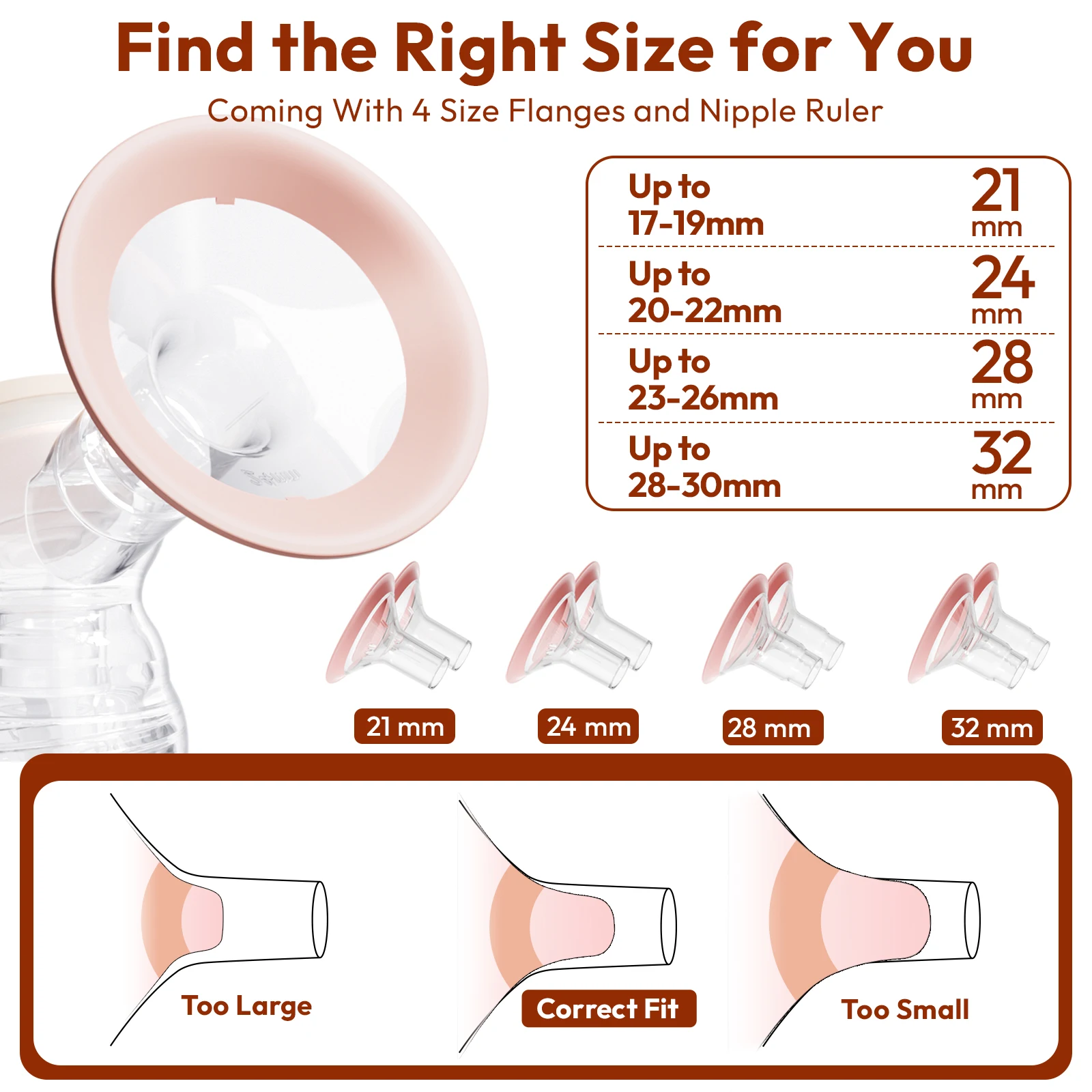 NCVI Double Electric Breast Pump 4400mAh Battery Low Noise Adjustable Milk Pump with 21/24/28/32mm Flanges with LED Display