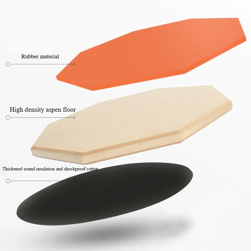 8 Inch Rubber Wooden Dumb Drum Practice Training Drum Pad Percussion Instruments Accessories For Music Lover Jazz Drums Exercise