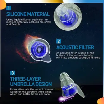 B48A 2 Pairs High Fidelity Concert Ear Plugs With Fitler, Hearing Protection For Djs, Nightclub, Concert, Motorcycles 1