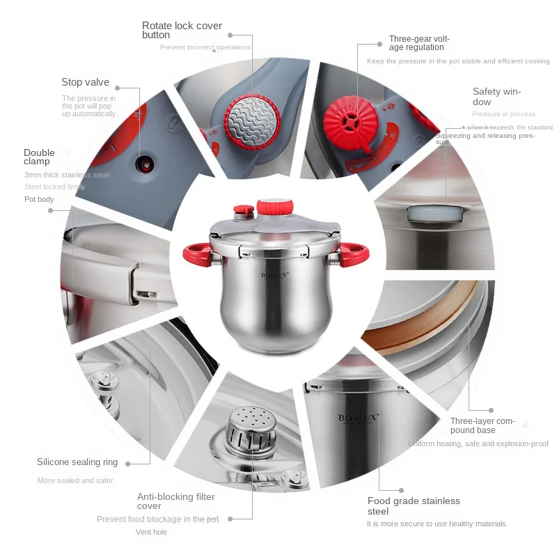 Olla a presión de acero inoxidable 304 de 9 litros, grandes y mejores ollas  a presión a prueba de explosiones, adecuada para todos los tipos de