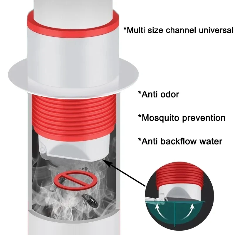 Sewer Deodorant Floor Drain Core Kitchen Drain Filter Anti Odor Pest Strainer Plug Trap Prevention Anti-backflow Sealing Plug