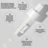 Niacinamide Pore Shrinking Facial Essence