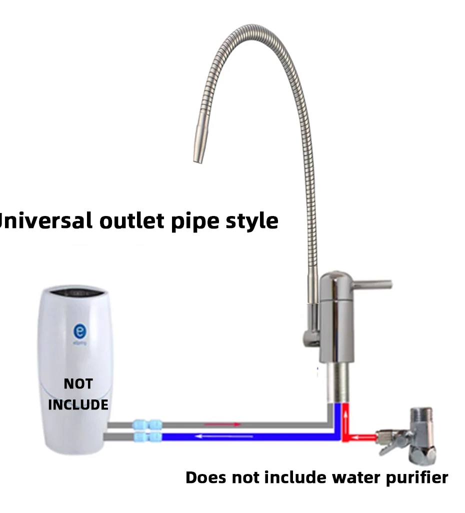 Description Picture 5 of itemRV Electric Water Filter Tap Faucet for Amway Water Purifier Drinking Water Filter Kitchen Purifier Tap 360° Rotation