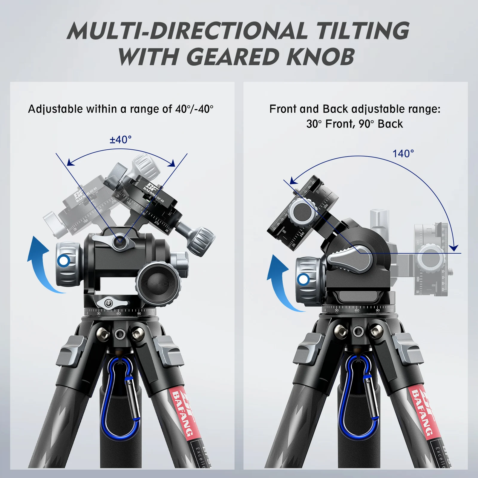 BAFANG 360° Professional Tripod Gear Head 3