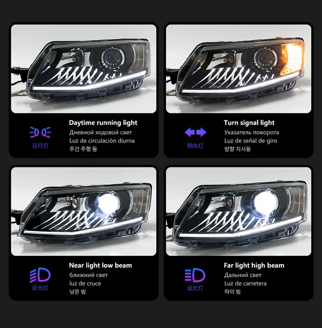 Car Lights for Skoda Octavia LED Headlight 2015-2017 Octavia Head