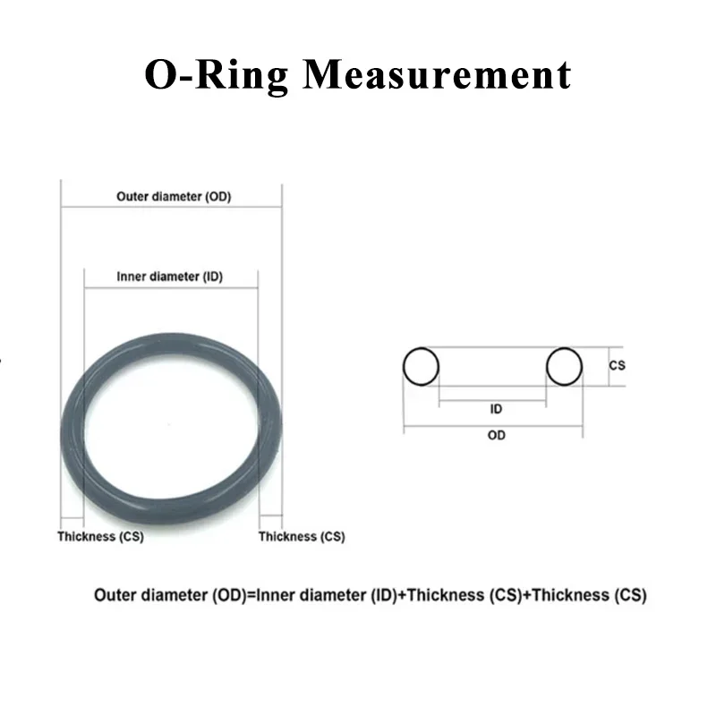 Rubber O Rings 50pcs NBR Thickness OD 3~80mm CS 1 2 3 4mm Nitrile Butadiene Oil Resistance