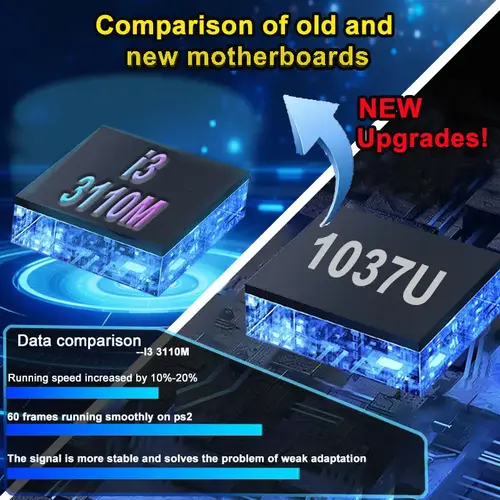 8G Ram 2T Rom New Upgrade Retro Gaming Device 70000+ Games for Wii 260 PS2 DC PSP GAMECUBE 2T Loaded X8 Pro Console Windows 11 - Image 2