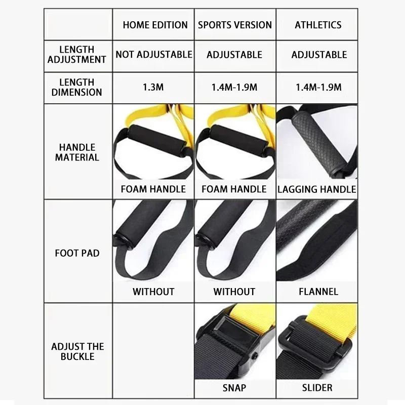 Adjustable Suspension Training Straps 6