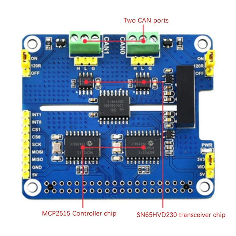Waveshare  ä  Ȯ ,   4B STM32 ,  CAN  SPI  