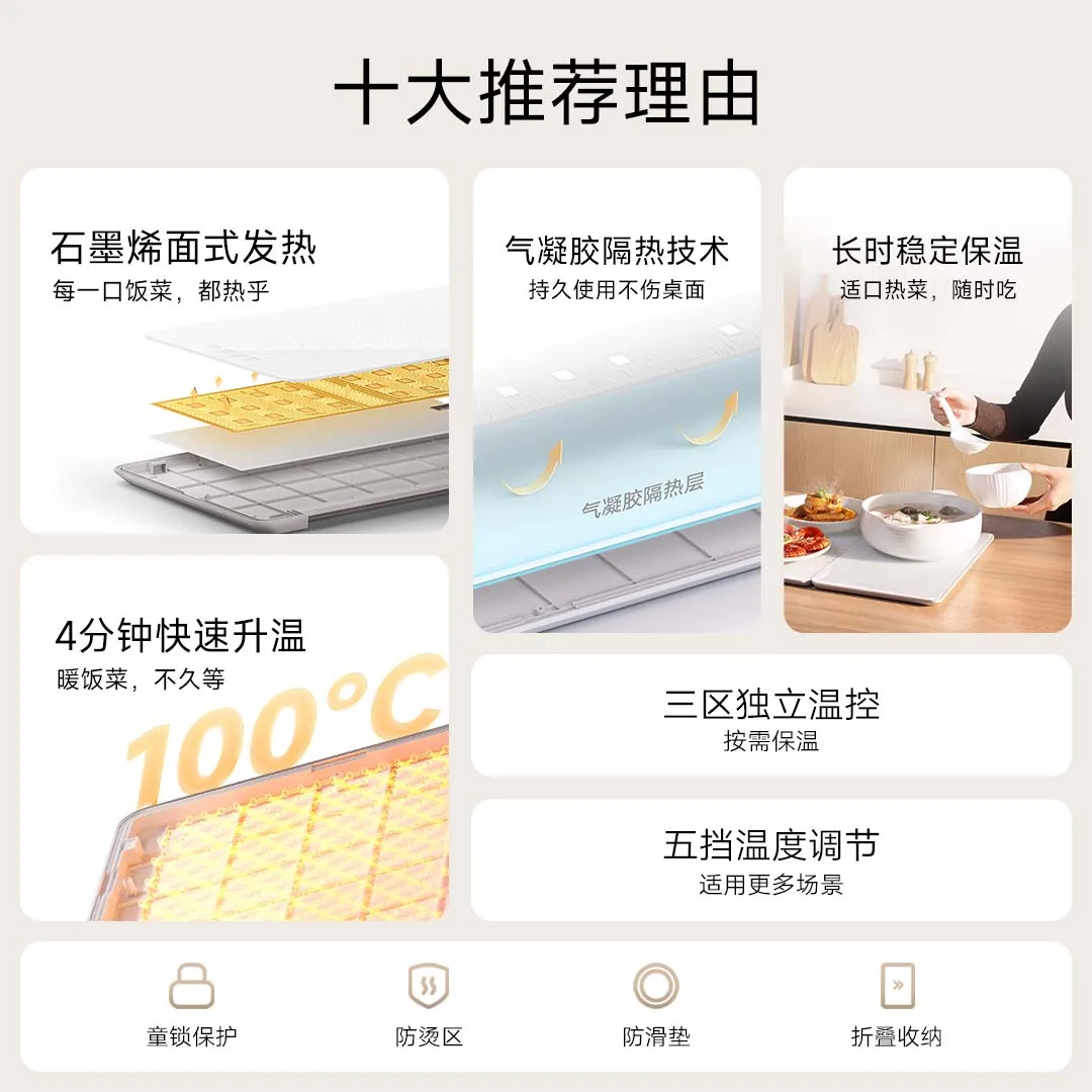 Xiaomi Mijia Folding Warming Board Rice And Vegetables Graphene Rapid Heating Independent Temperature Control Kitchen Appliances