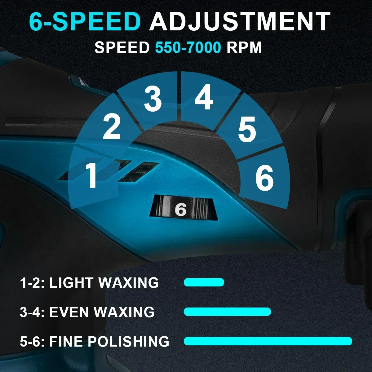 7000RPM 6Gear Brushless Cordless Car Polisher Electric Polish Machine Tool For Makita Battery Pin
