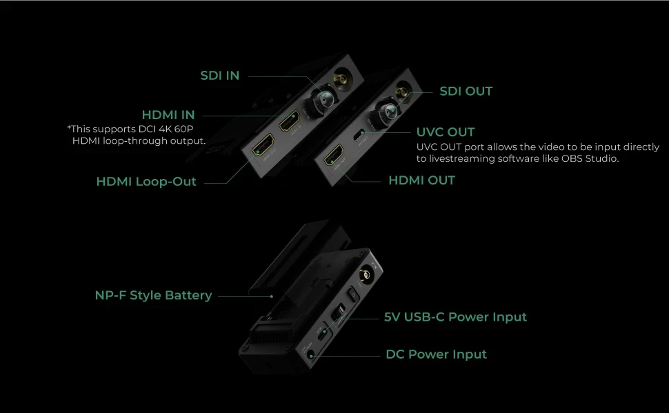 Accsoon CineView 2 SDI Wireless Video Transmission System Dual-Band SDI HDMI 150