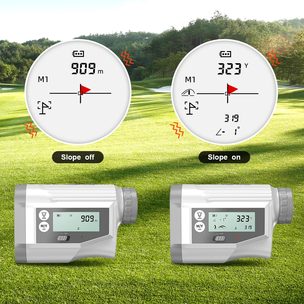 NP03 zobrazujúci funkcie nastavenia uhla