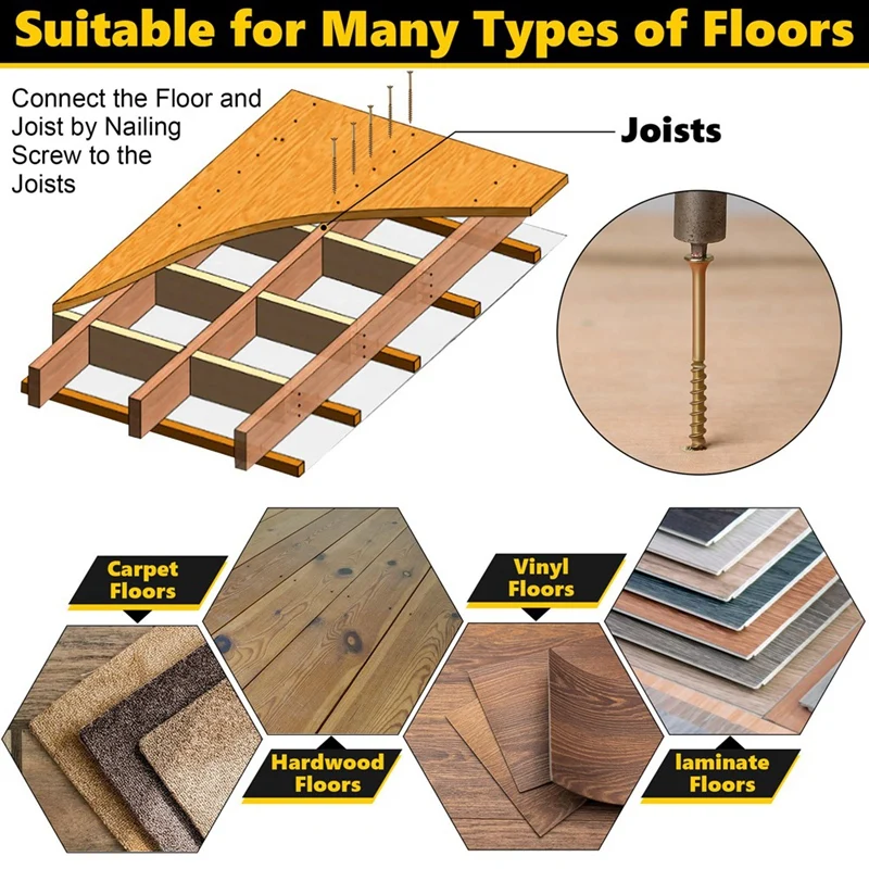 Floor Repair Kit Eliminates Floor Squeaks Fits Most Carpet Hardwood Floors Used To Fix Flooring Durable