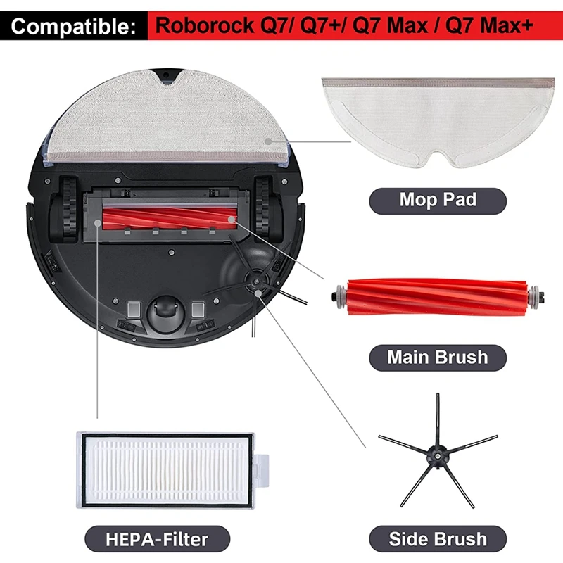Kit d'accessoires de rechange pour robot aspirateur Roborock Q7 MAX Q7 Max+  1 brosse principale et 2 filtres et 3 brosses laté[673] - Cdiscount  Electroménager