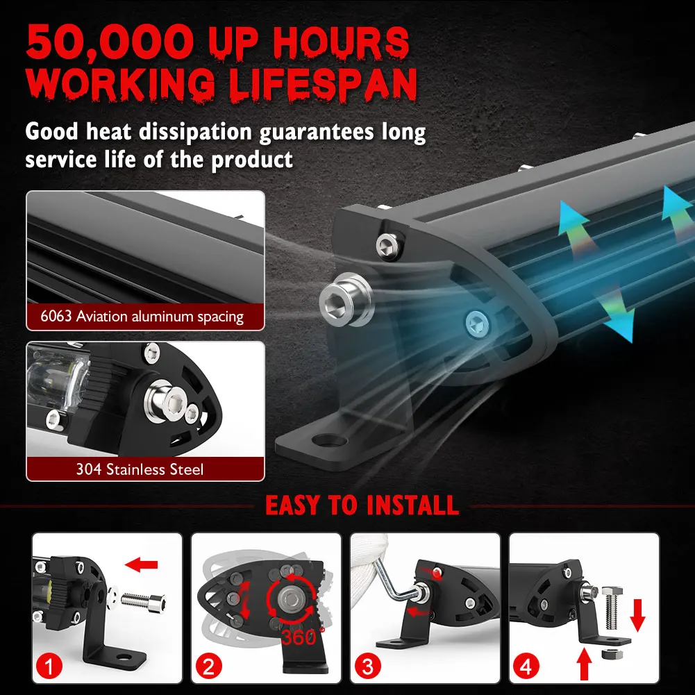 รูปสินค้า LED Light Bar สำหรับรถจักรยานยนต์