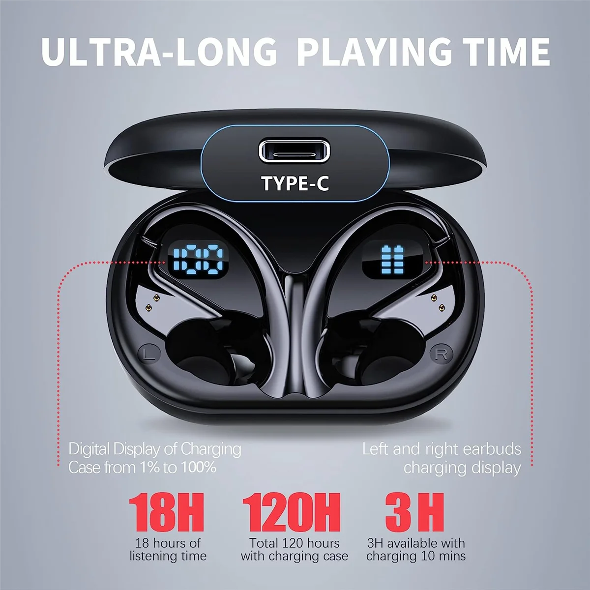 Wireless Earbuds Bluetooth Headphones Stereo Sound Ear Buds IPX7 Waterproof Over Ear Earphones for Sports/Phone/Laptop