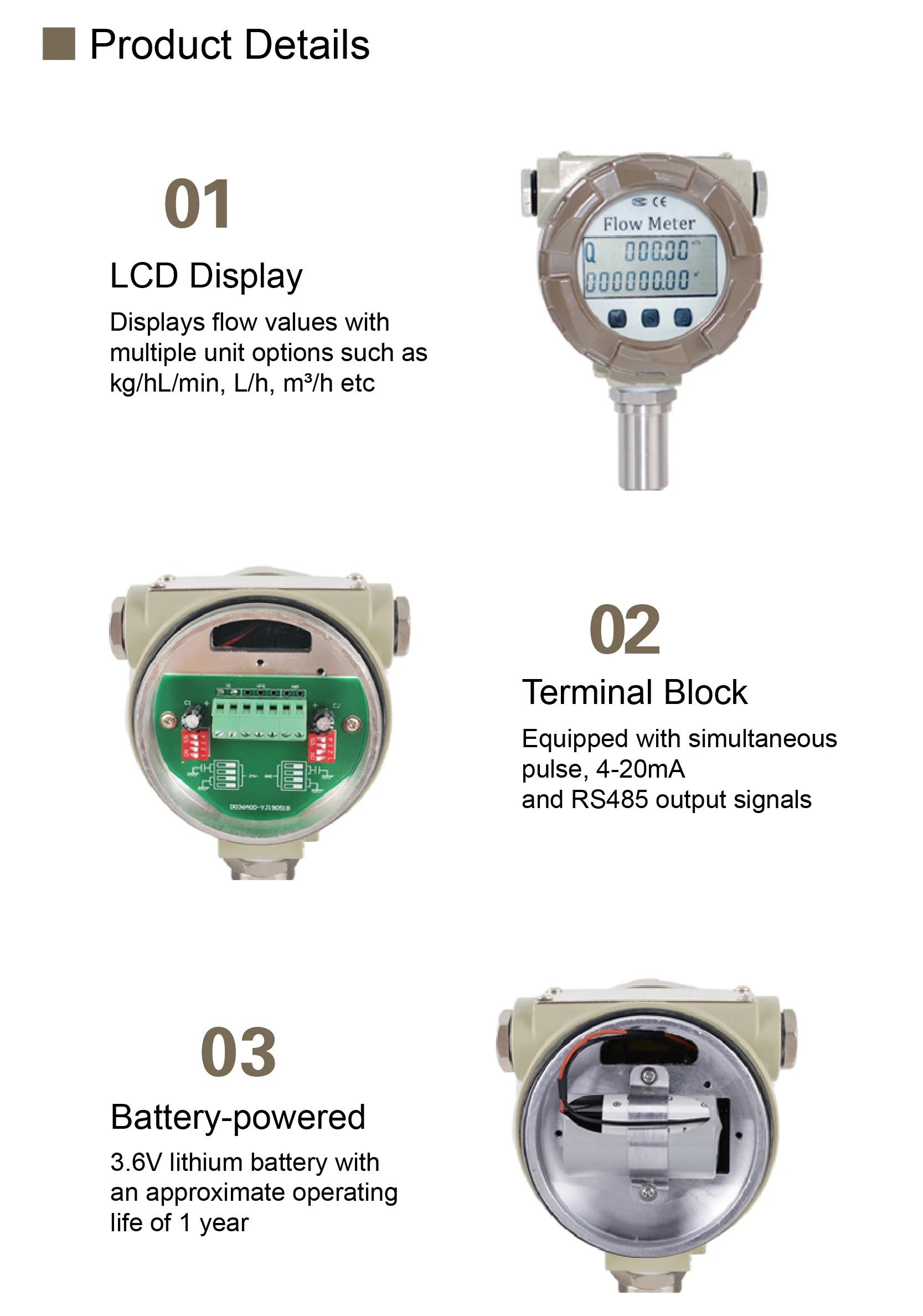 Stainless Steel Turbine Flow Meter RS485 4-20mA Pulse Output Threaded Digital Fl