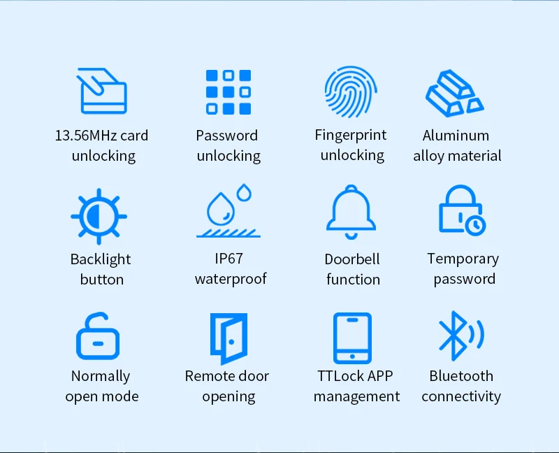 TTLock APP Remote Control Standalone Metal Access Controller Reader Support Fing