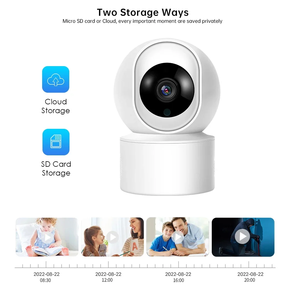 Wi-Fi ī޶ ͸   , ڵ ü , Ǯ ÷ ߰ ð, ǳ ī޶ , Onvif, 5MP
