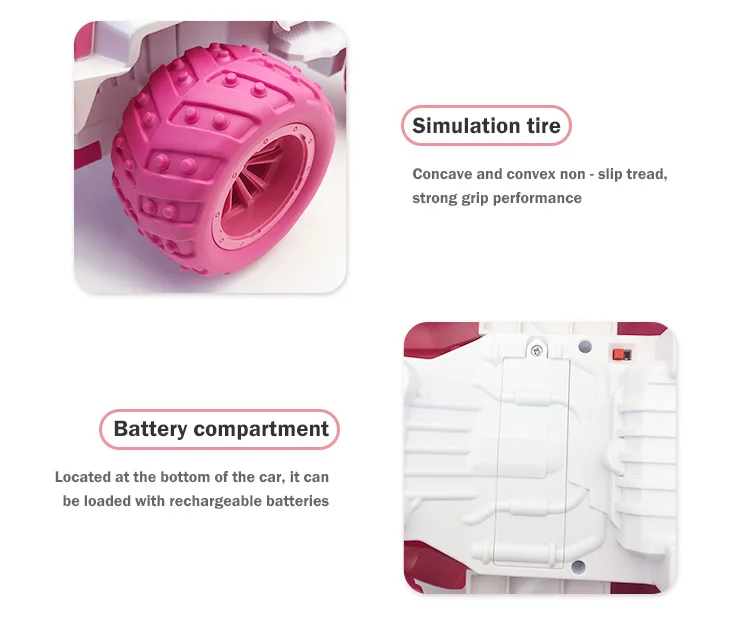 Title 11, Charging Electric Off-road Remote Control Vehic...