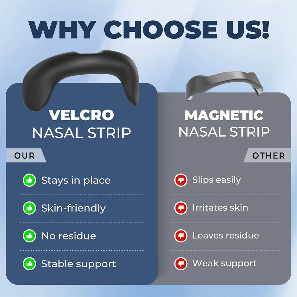 Nasal Dilator Sleep Nasal Breathing Dilators Starter Kit Nose Breathe Strips Magnetic Nasal Strips Reduce Snoring Increase Air