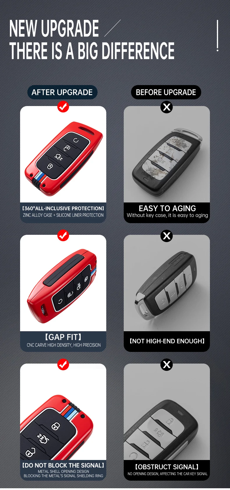 Portachiavi per Changan CS35 Plus custodia portachiavi in lega per auto per Changan CS75 PLUS CS85 coupé CS95 Set di accessori per tappi remoti - S42bb986546564689b0da8f514c5c0f2bQ