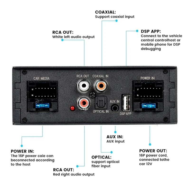 Car Digital Signal Processor Amplifier For Radio Stereo Subwoofer With Fiber Optic Input Plug And Play