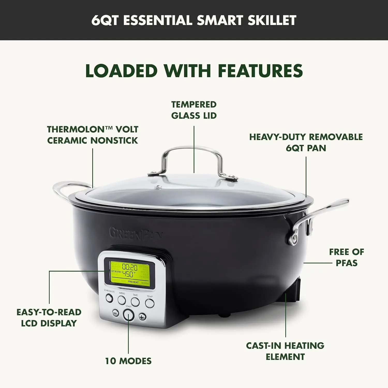 Elite Essential Smart Electric 6QT Skillet Pot,Sear Saute Stir-Fry and Cook Rice, Healthy Ceramic Nonstick and Dishwasher Safe P 4