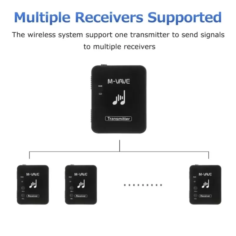 2.4GHz Wireless Earphone Receiver Rechargeable
