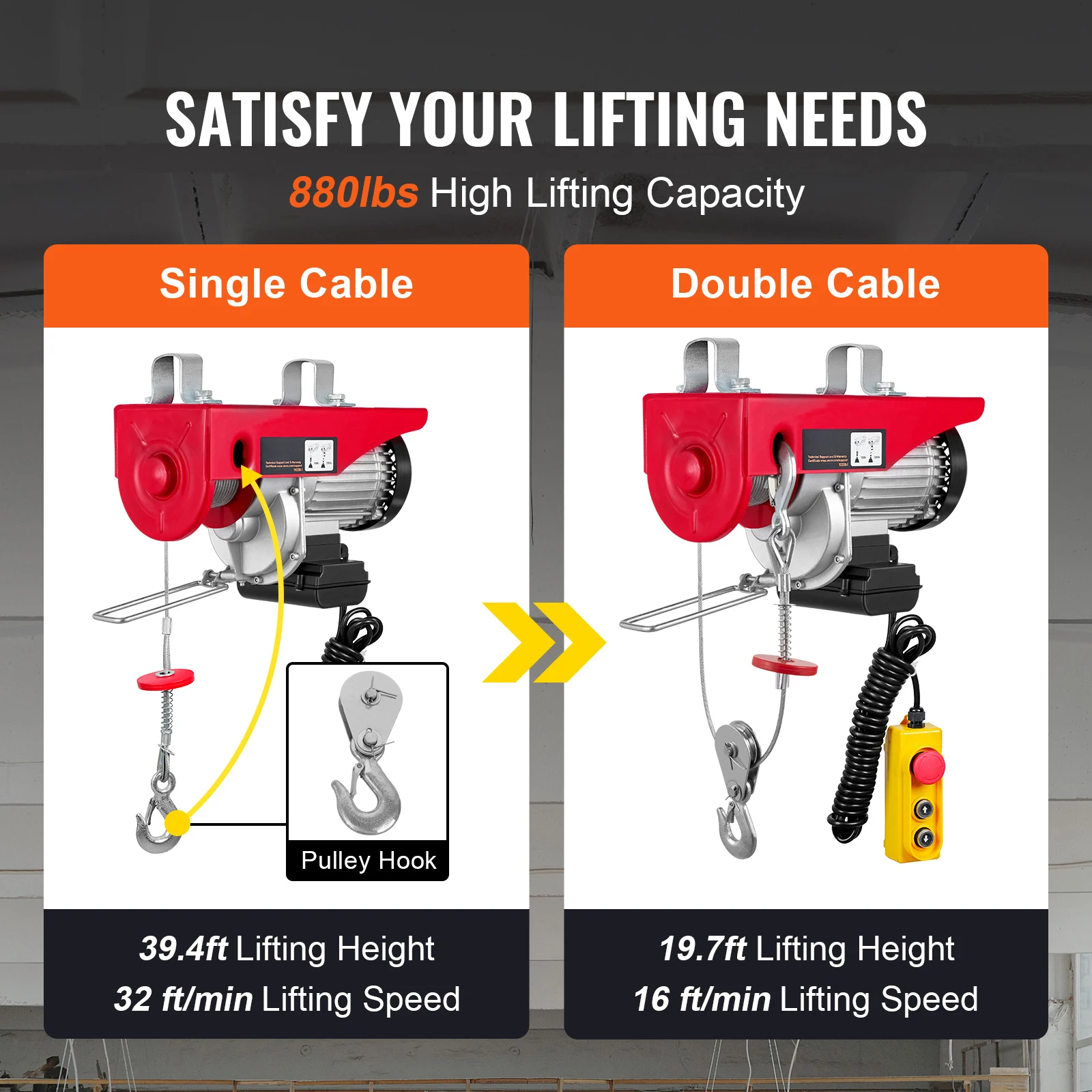 SucceBuy 200-800kg Electric Hoist with Wired/Wireless Remote Control Lifting Crane Cable Hoist Winch for Boat Garage Elevator