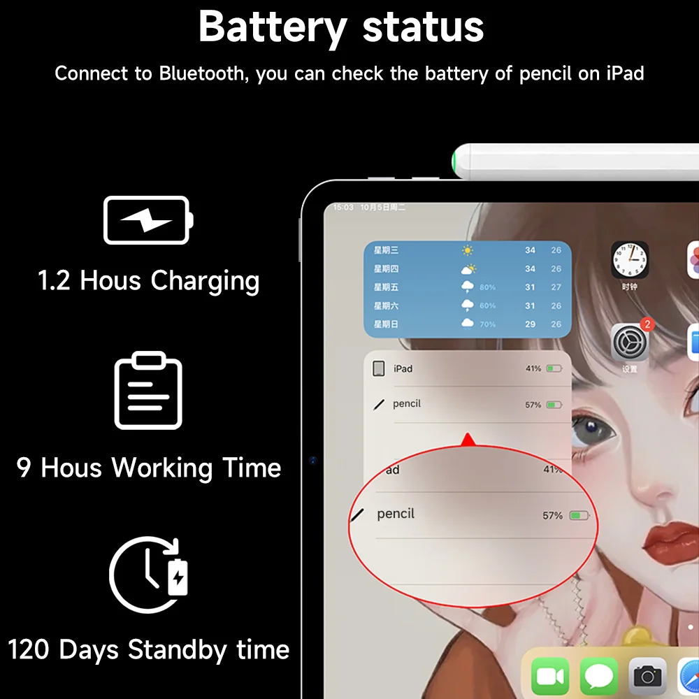 Battery Level Battery Life Of Apple Pencil Ipad Air Apple Pencil