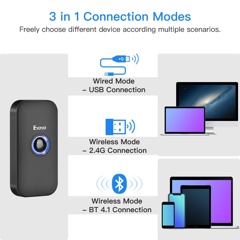 Barcode Scanner Eyoyo EY-009L Portable 1D Laser Barcode Scanner USB Wired/2.4G Wireless/Bluetooth Bar Code Reader Fast Scanning For Retail Store