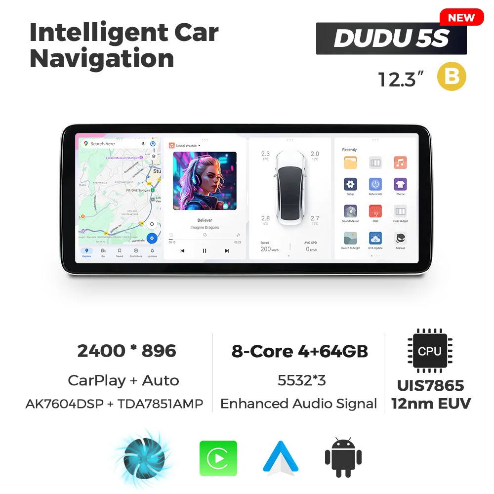 DUDU5 4-64-12.3B