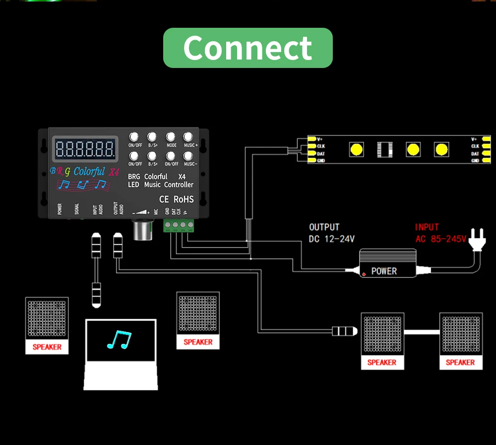 WS2815 WS2811 UCS1903 LED Strip Light Controller DC12-24V - Music, Colorful X4, BRG Remote SPI Pixels 15 S42c5f5536b4b45258f959d580c66787cW