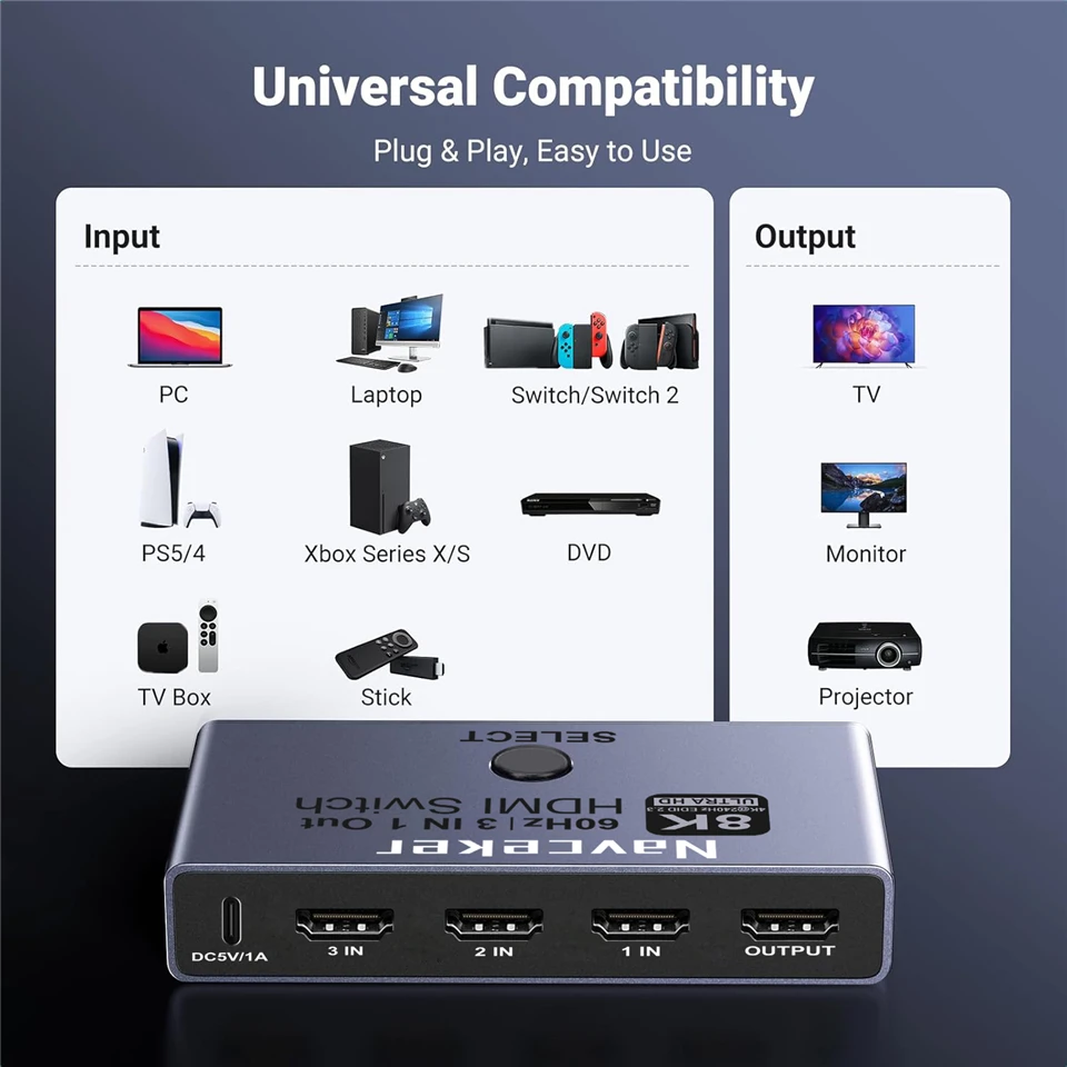 8K HDMI 2.1 Switch Splitter 4K 240Hz 3 Inputs 1 Output 3 port HDMI Switcher with