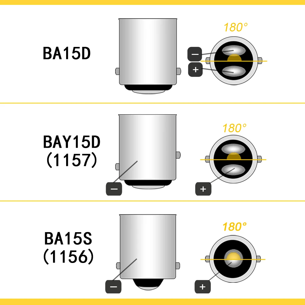 LED Car Lights Ruiandsion 2pcs 1156 BA15S P21W LED 1157 BAY15D BA15D LED Motorcycle Car Turn Signal Brake Lights Auto Lamp 6V 12V 24V 48V Bulbs