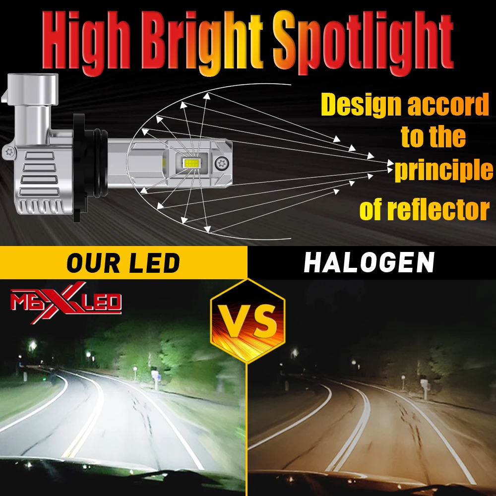 2개 HB4 P22d 9006 LED 헤드라이트 자동차 다이오드 전구 화이트 모토 안개등 12V 55W 캔버스 에러 프리 크라이슬러 크로스파이어 20042007용