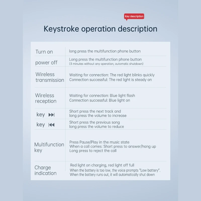 Рисунок 2 - Совместимый с автомобильный адаптер