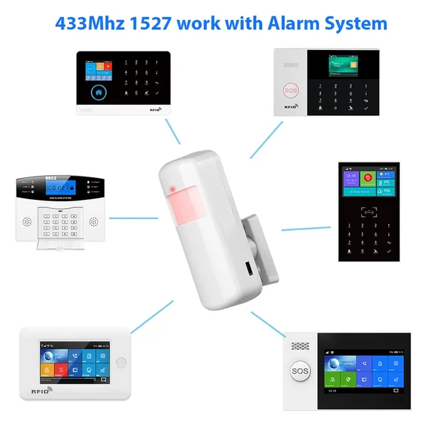 ALARMEST Wireless Infrared Motion Detector 433MHz eV1527 for Home Alarm System PIR Motion Sensor Detector 6