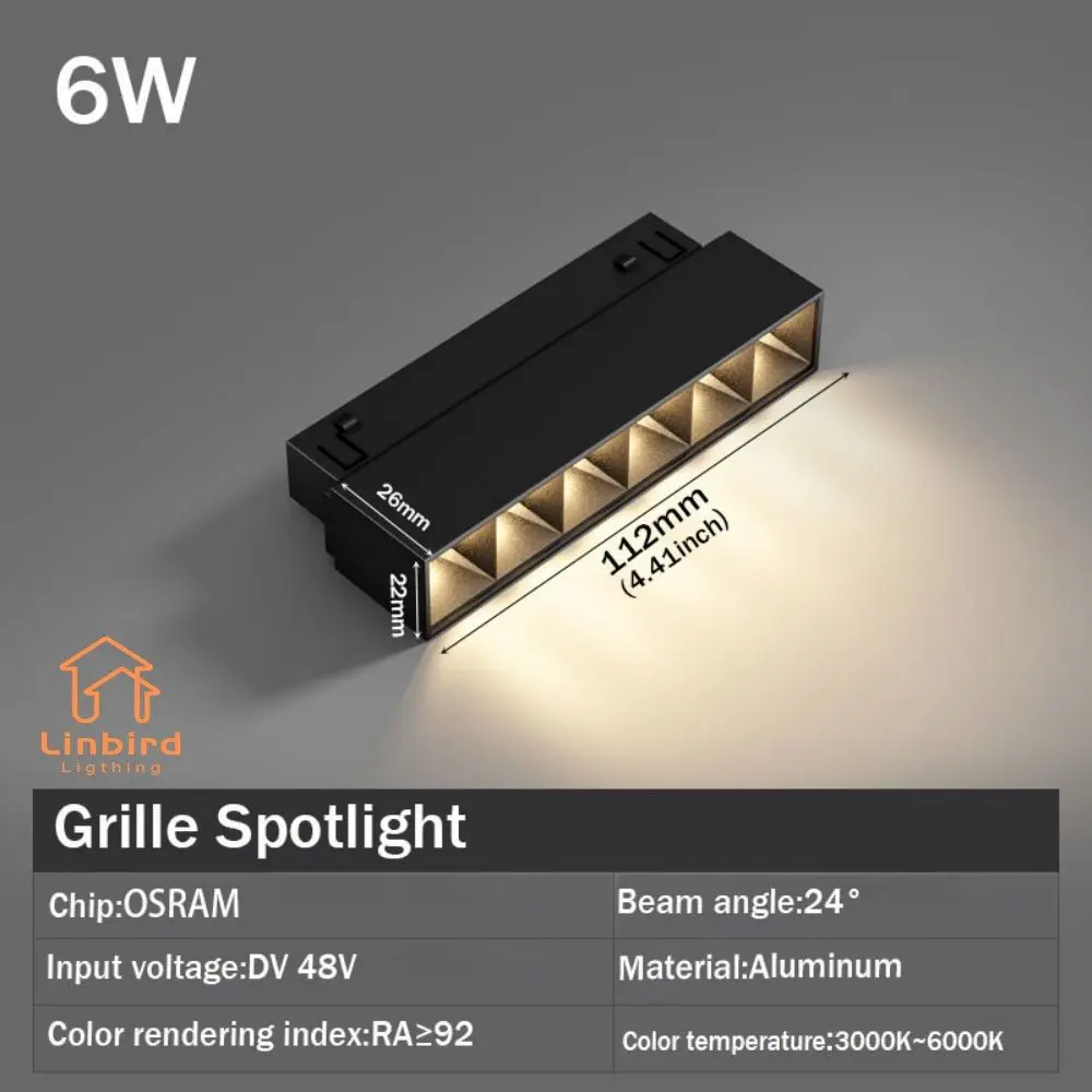 Grille Spotlight 6W