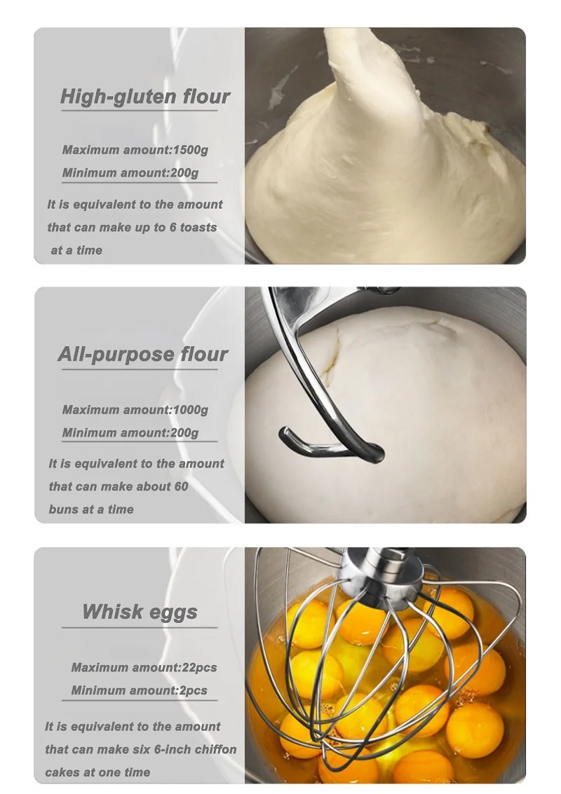 ALTAIRIBN Tilt-Head Electric Stand Mixer Professional Grade Chef Machine 7L 800W 304 Stainless Steel/1300-1600RMP With 6 Speeds