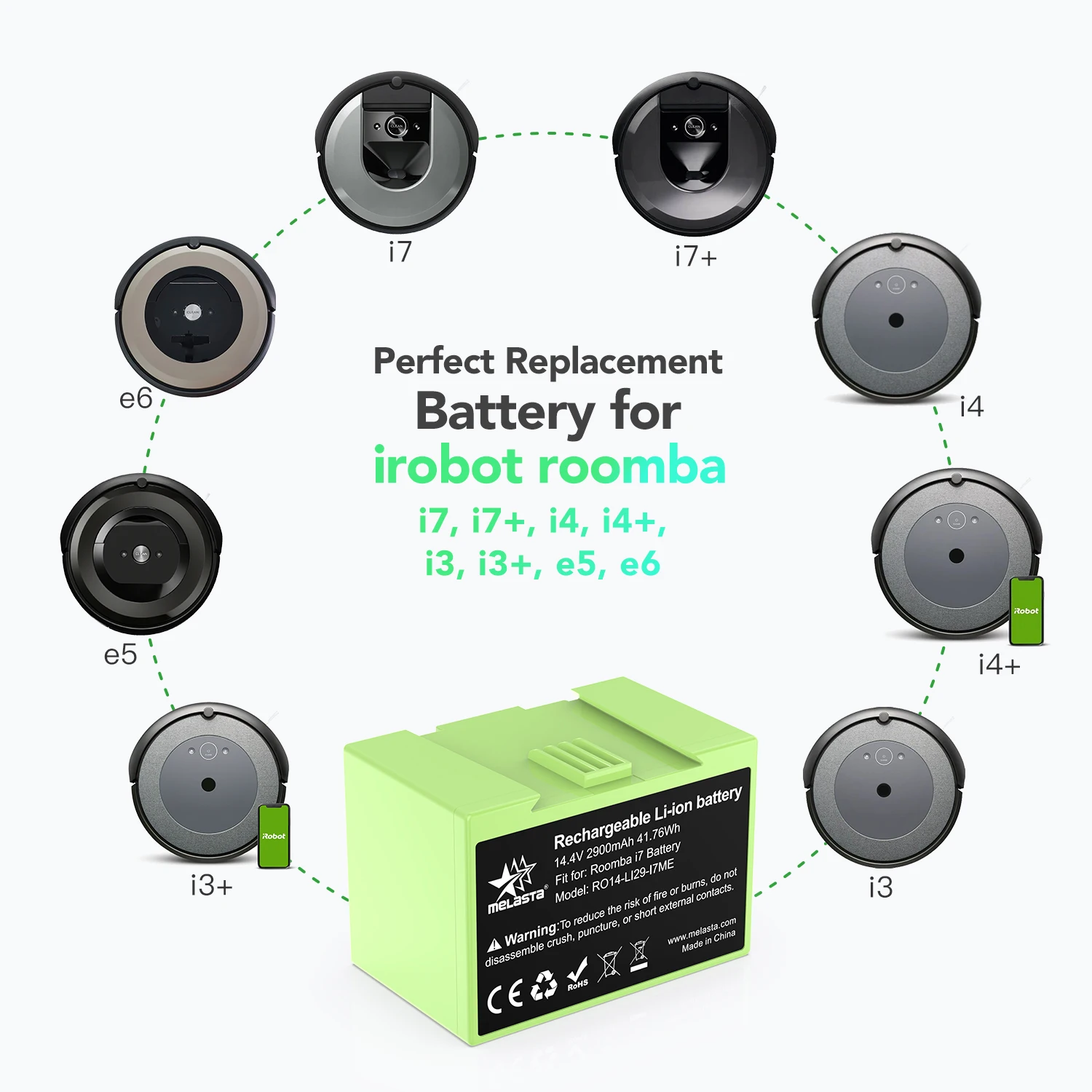 Batterie de rechange pour iRobot Roomba e et i Series, i7 + e5 14.4 2900 i3  7150 i3 + 7550 i4 3150 i4 + 3550, 4150 V, 4624864 mAh