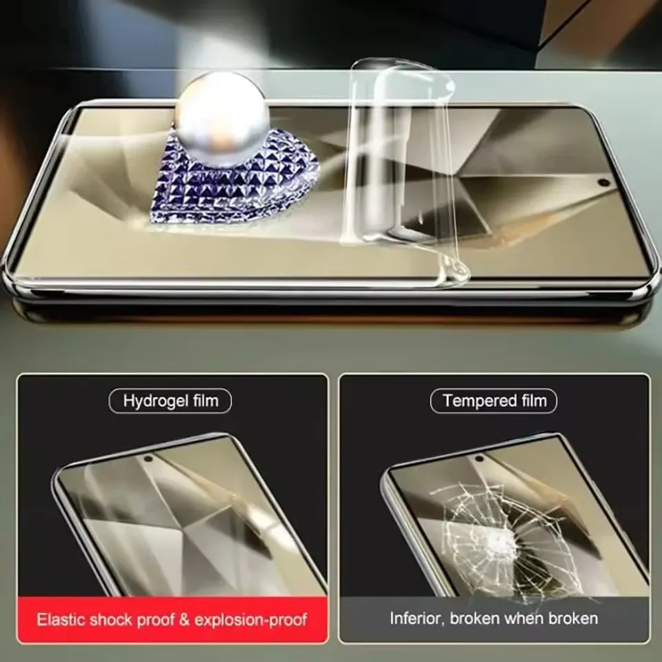 Hydrogel Film Screen Protectors - Pack of 3-5, Durable and Transparent Shield