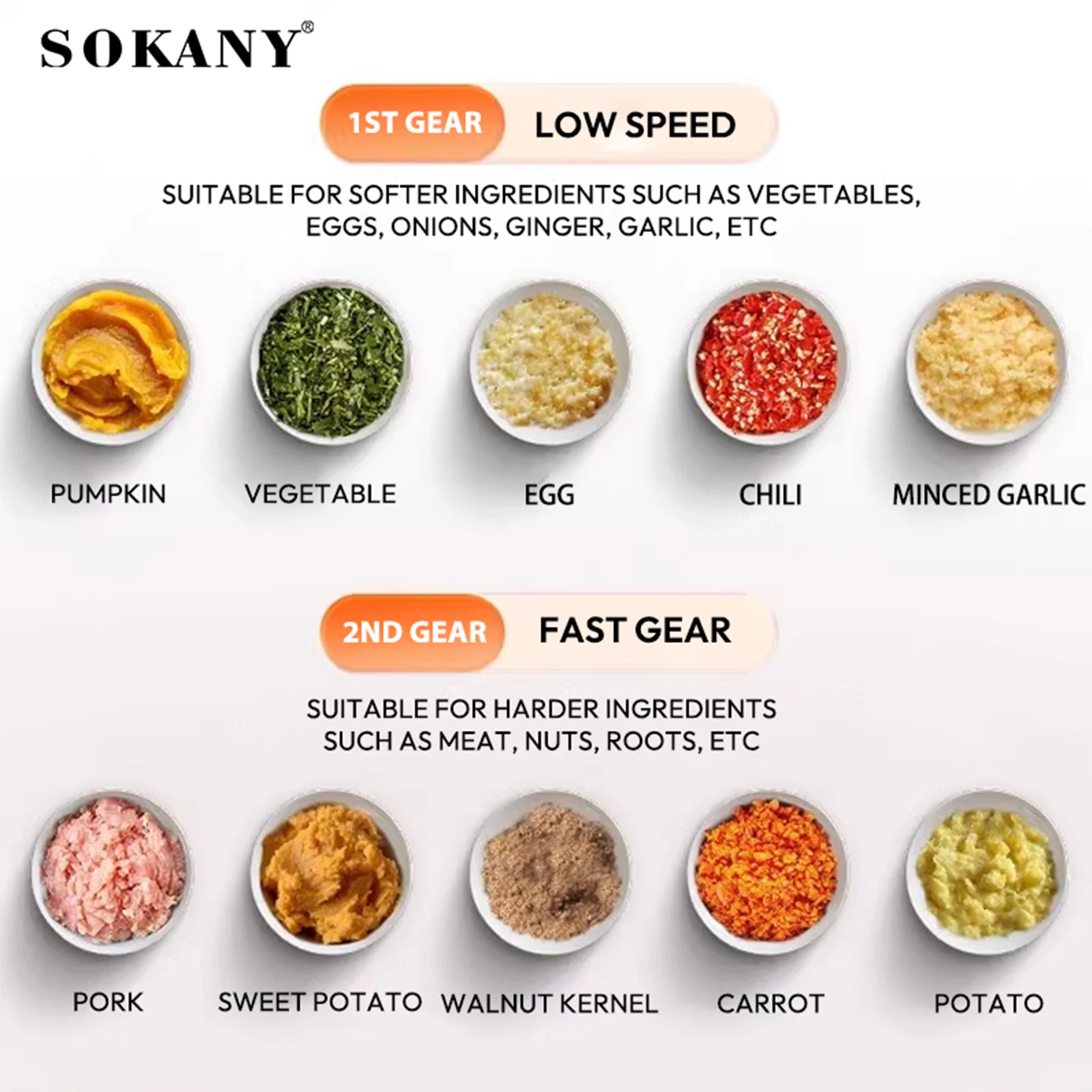 SOKANY7020 Meat Grinder, Electric Cooking Machine, Vegetable Chopper and Garlic Mincer, Garlic Paste Wizard, 2-Liter Large Capac 3