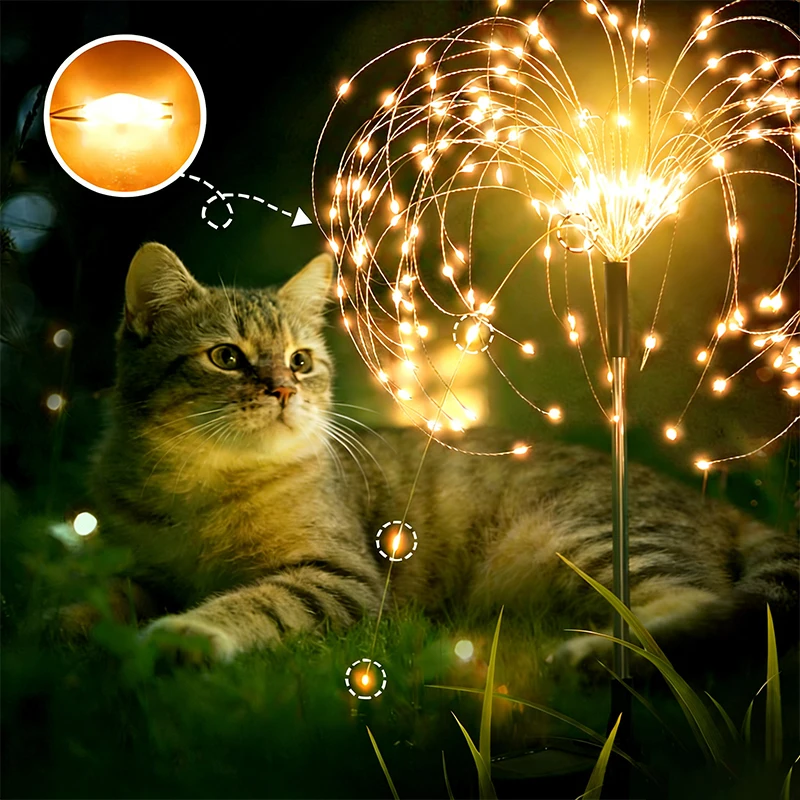 รูปสินค้า ไฟประดับสวน LED 420 ดวง ใช้พลังงานแสงอาทิตย์ กันน้ำ ตกแต่งสวนสวย