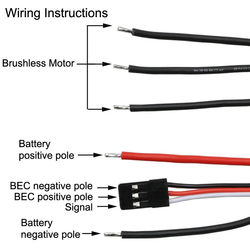 รูปสินค้า ESC 32-bit ควบคุมความเร็วโดรน