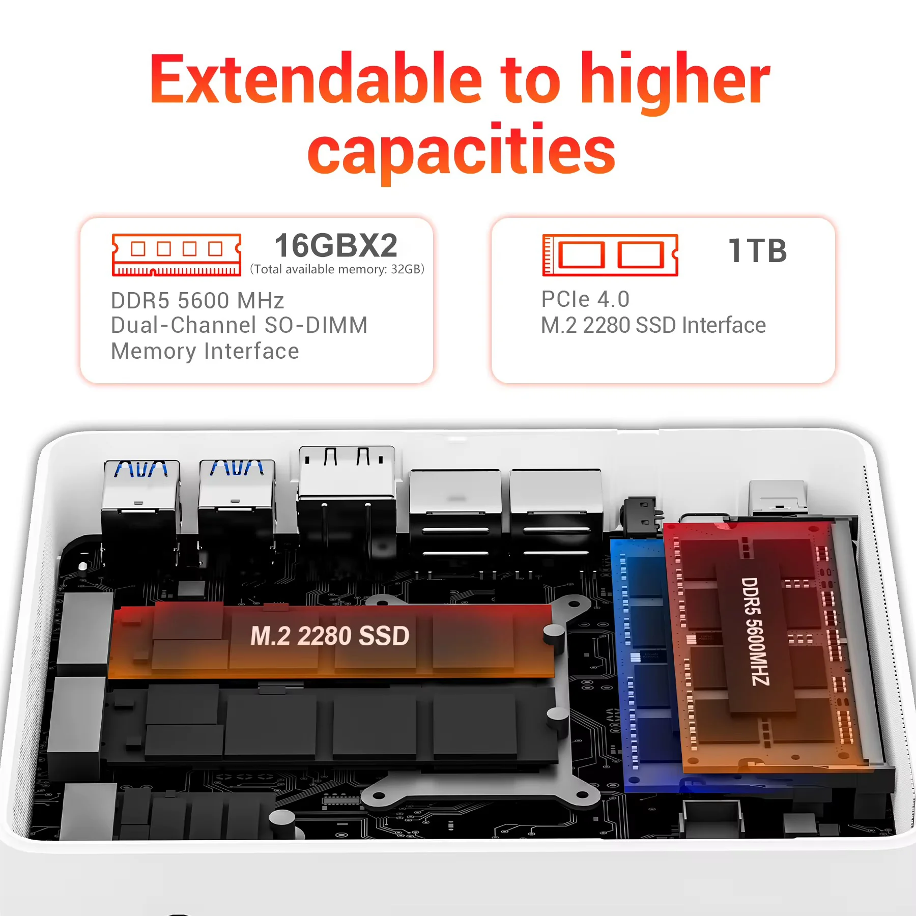 Firebat A8 Mini PC AMD Ryzen AI 9 365 32GB DDR5 1TB PCIe4.0 SSD Windows 11 OCuLink USB4*2 WiFi6 Gaming Desktop Computer