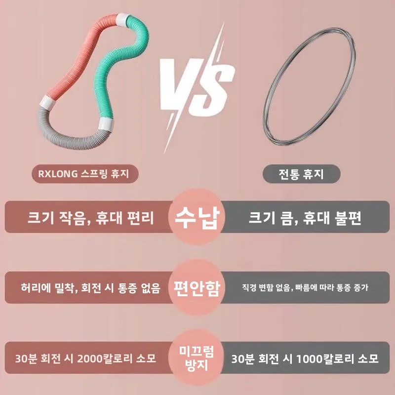홈 피트니스 스프링 훌라후프 논슬립 소프트 튜브 체중 감량 복부 슬리밍 저소음 무통증 허리 스프링 훌라후프 슬리밍용
