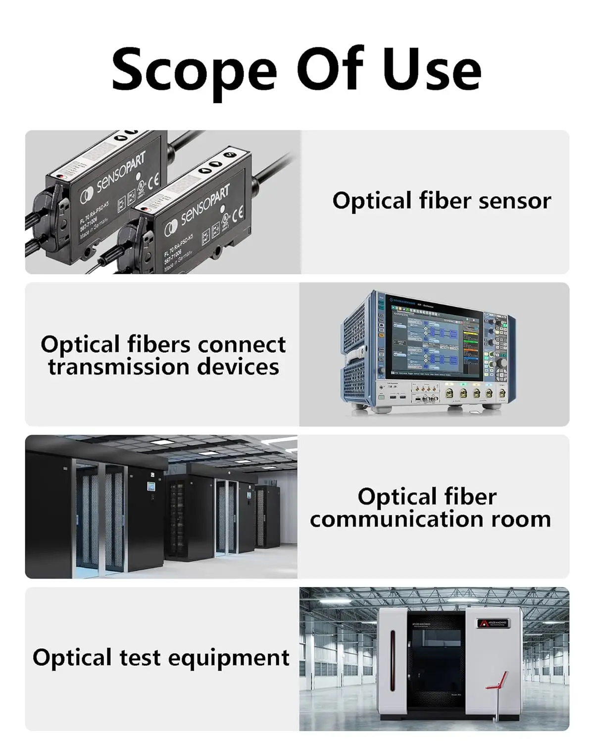 VANDESAIL LC Fiber Optic Multimode OM3 OM4 Loopback Adapter Duplex LC Connector Loopback Adapters for Network Equipment